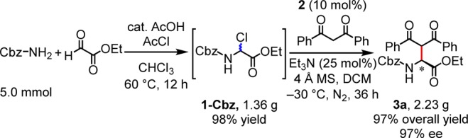 Scheme 2