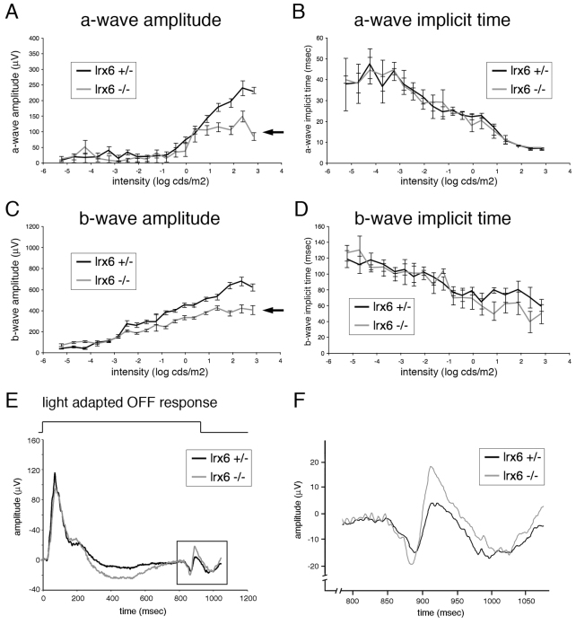 Fig. 11.