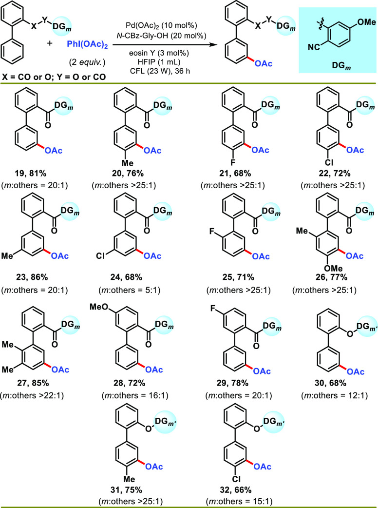 Scheme 3