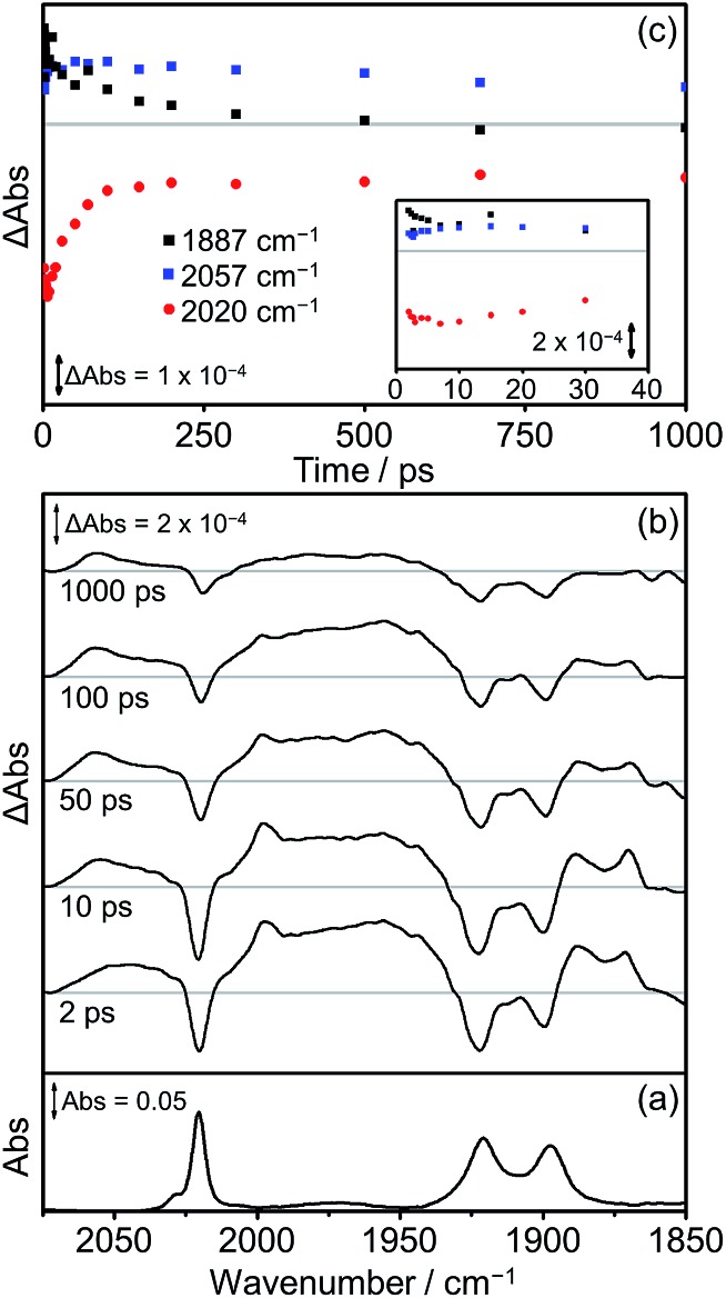 Fig. 11