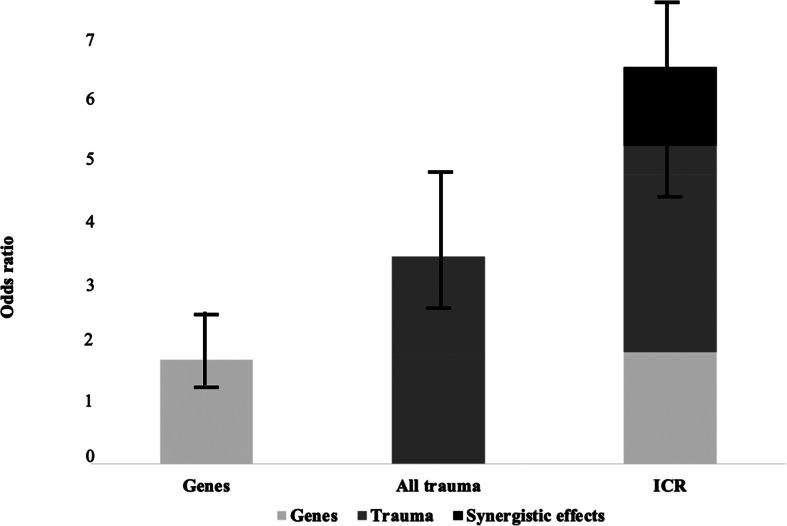 Fig. 1.