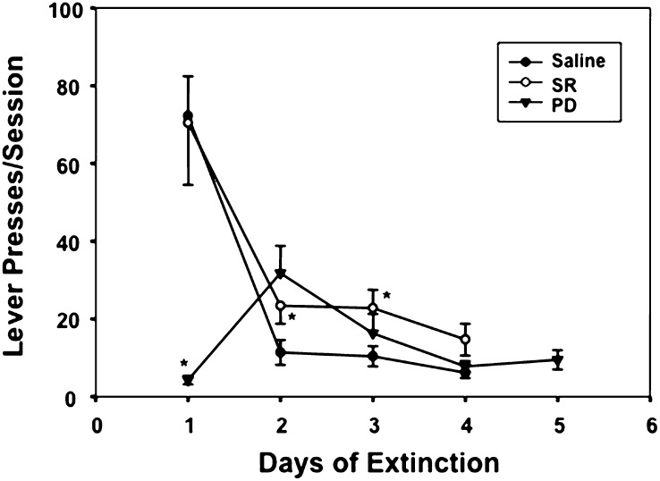 Fig. 8.