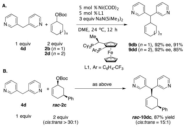 Scheme 3