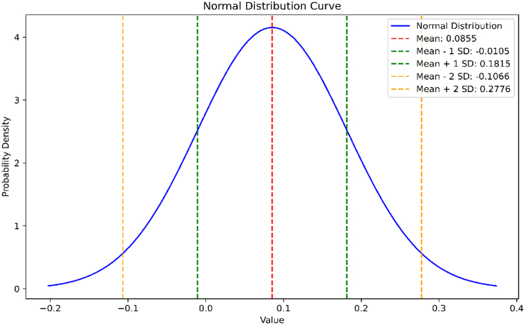 Fig. 11