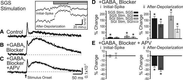 Figure 11.