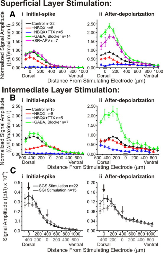 Figure 14.