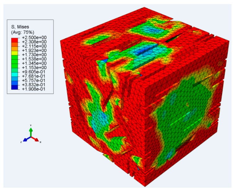 Figure 12