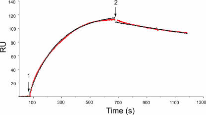 FIG. 8.