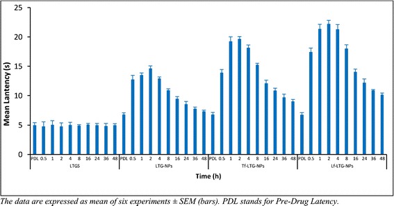 Fig`. 12