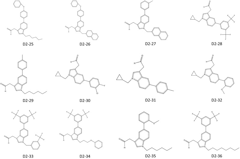 Fig. 3