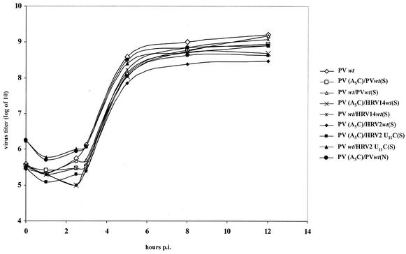 FIG. 5.