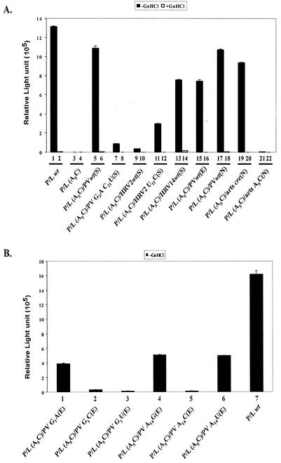 FIG. 3.