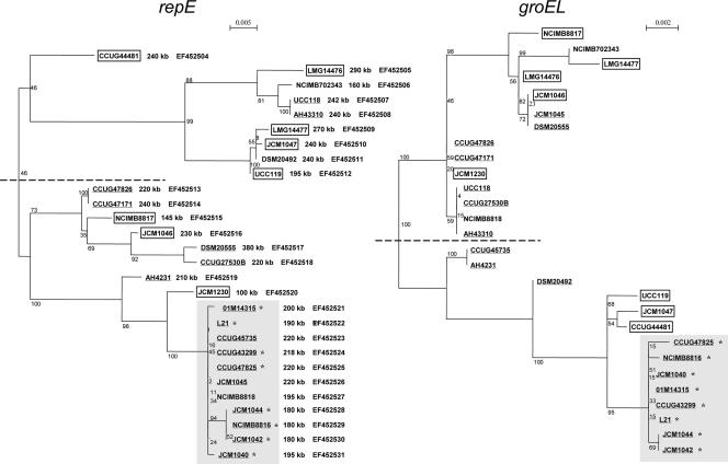 FIG. 4.