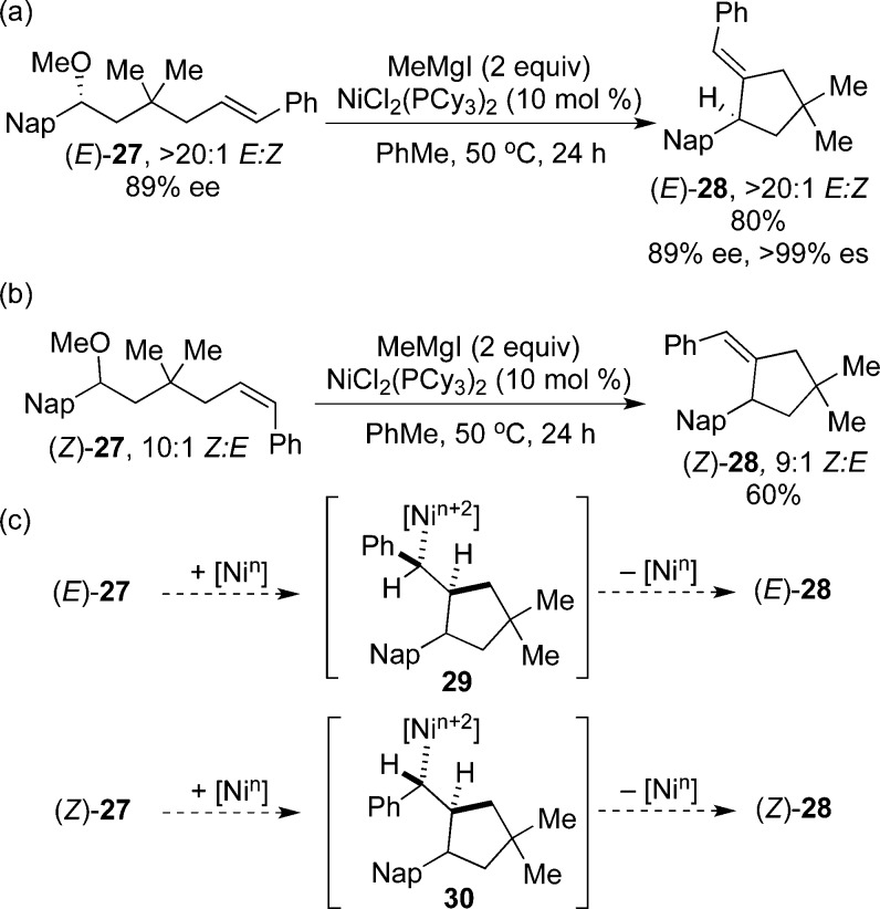 Scheme 3