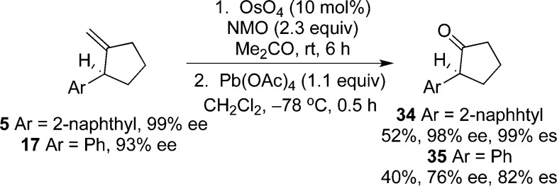 Scheme 5