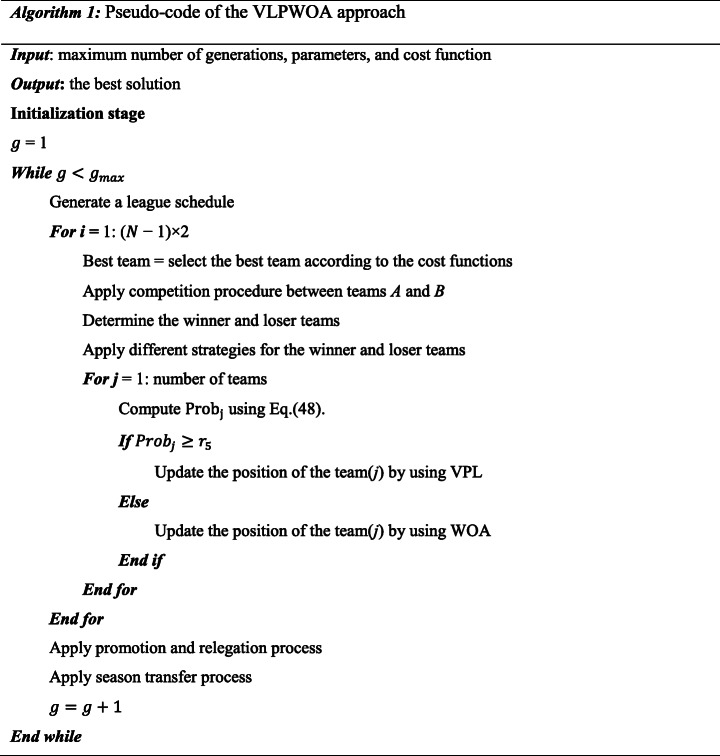 graphic file with name 11042_2020_10313_Figa_HTML.jpg