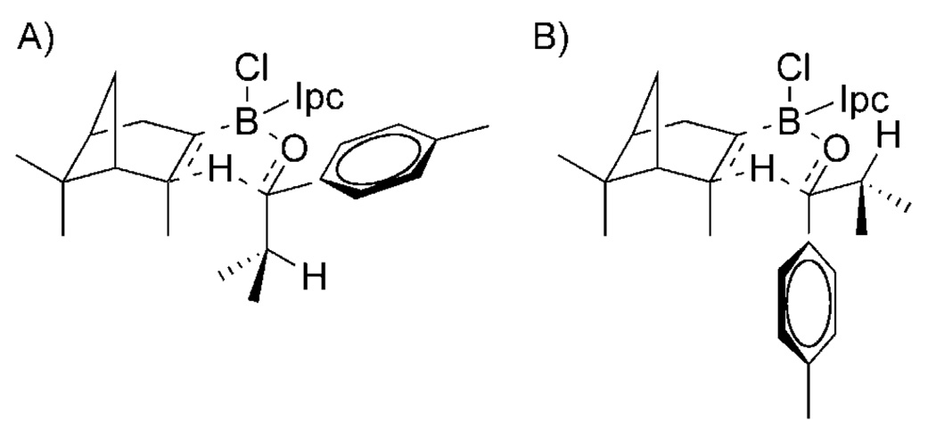 Scheme 4