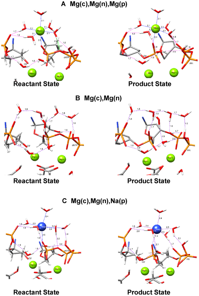 Figure 6.