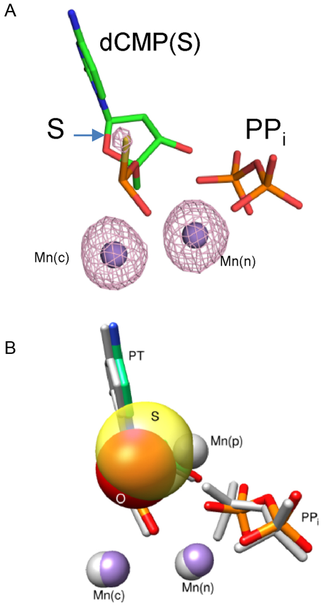 Figure 3.