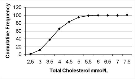 Fig. 1B