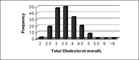 Fig. 1A