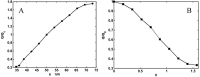 Figure 23