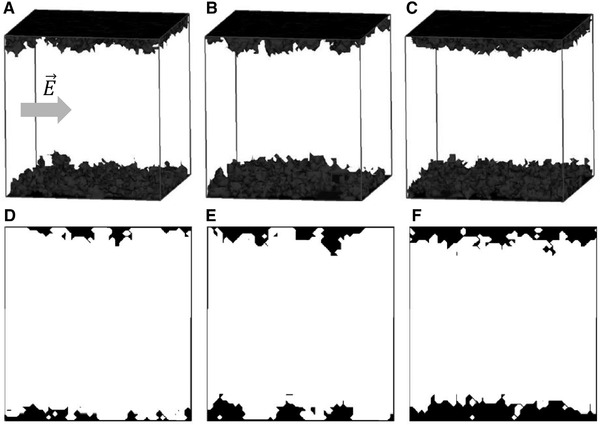 Figure 32