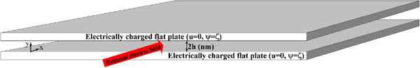 Figure 37