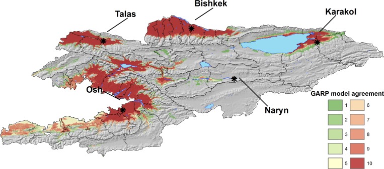 Figure 4.