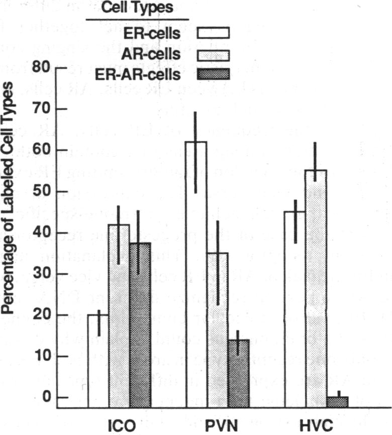 graphic file with name pnas01048-0384-a.jpg