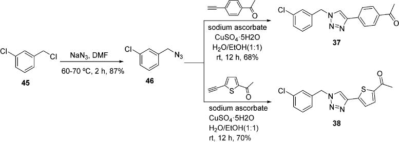 Scheme 4