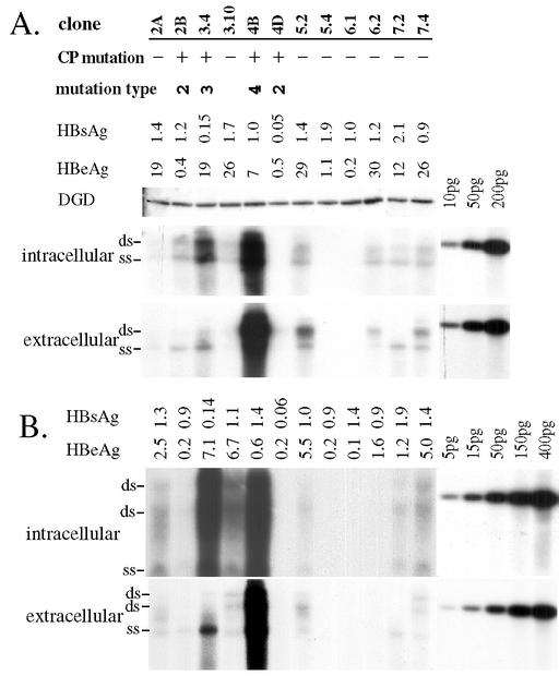 FIG. 3.