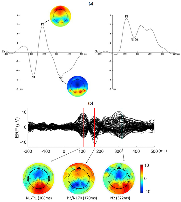 Fig. 2.