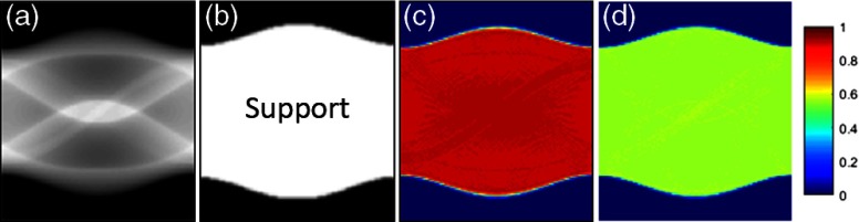 Fig. 7