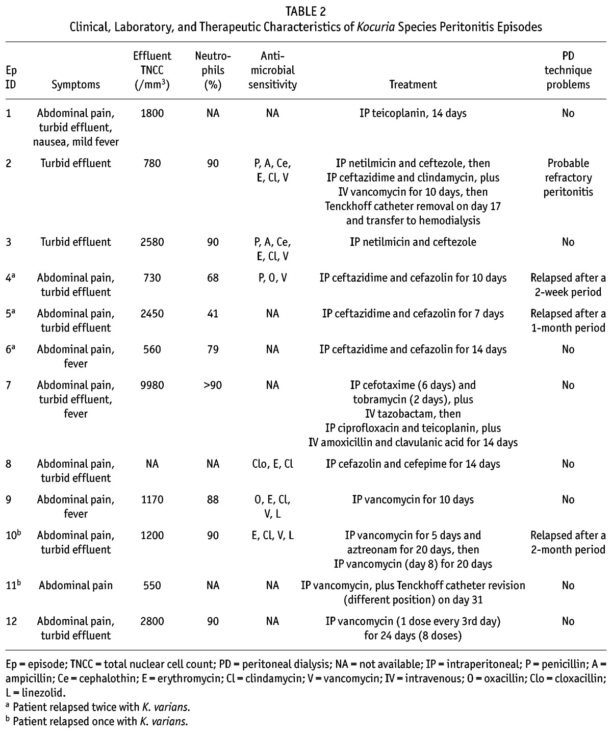 graphic file with name table003.jpg