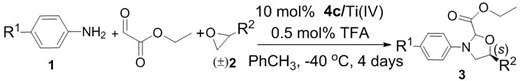 graphic file with name molecules-20-17208-i002.jpg