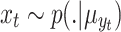 Inline graphic
