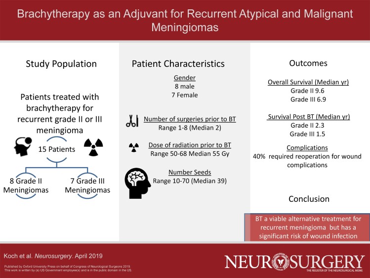 Graphical Abstract