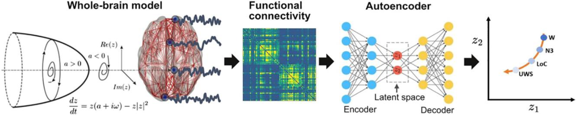 Figure 1.