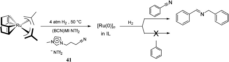 Scheme 19