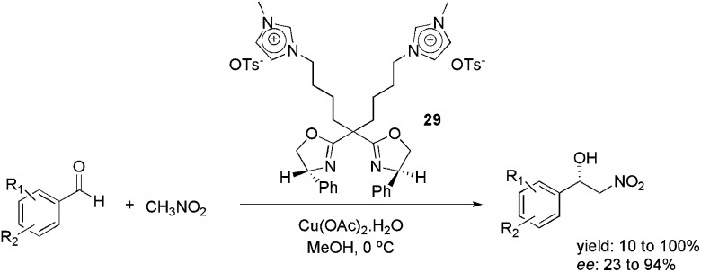 Scheme 13