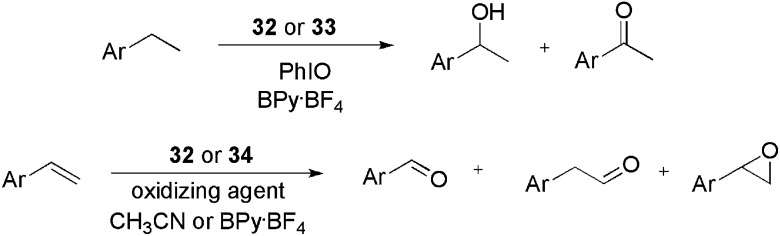 Scheme 15