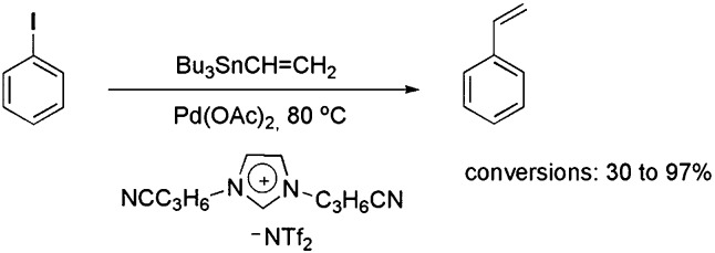 Scheme 6