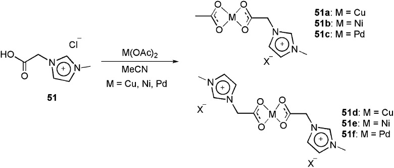 Scheme 26