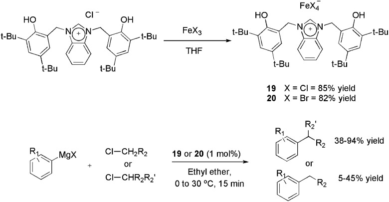 Scheme 7