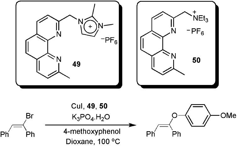 Scheme 24