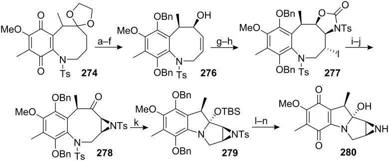 Scheme 78
