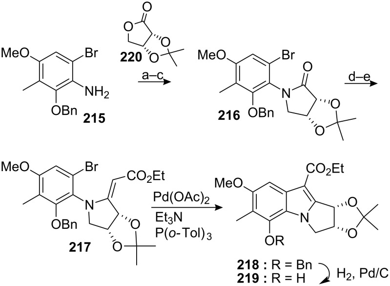 Scheme 59