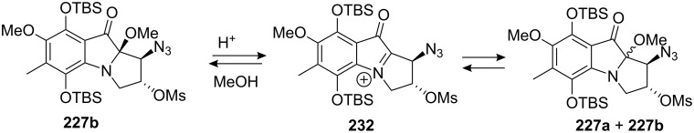 Scheme 64