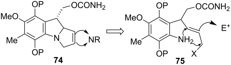 Scheme 21